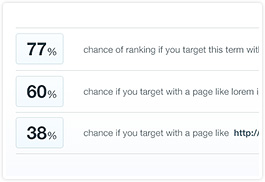 Ranking Opportunities