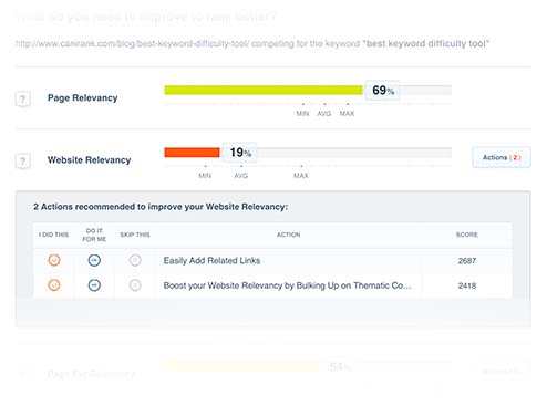 improve SEO metrics