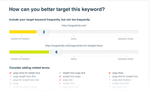 Using data to make better on-page SEO recommendations